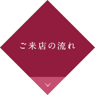 ご来店の流れ